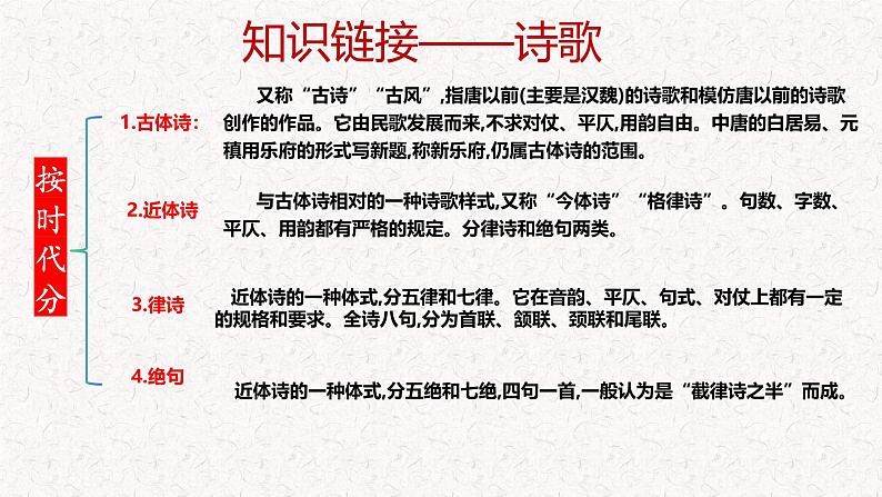 第4.1课 《观沧海》 七年级语文上册同步课件(统编版2024)第8页