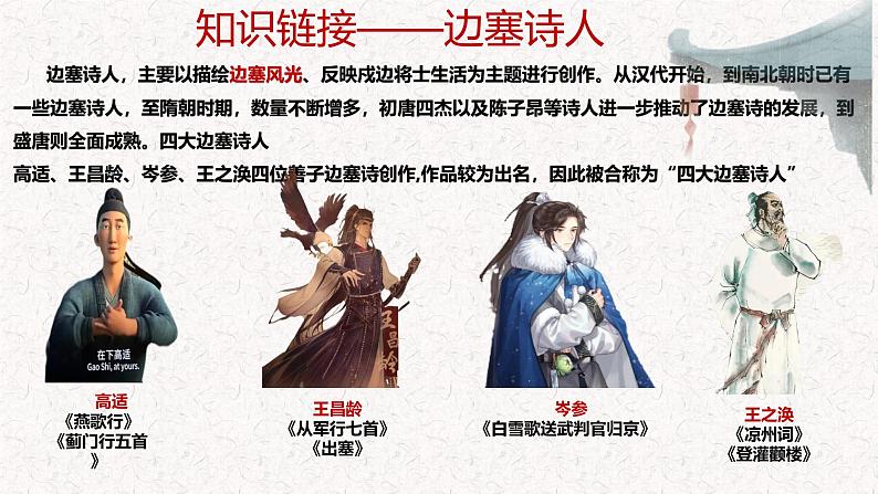 第三单元 课外古诗词诵读 《行军九日思长安故园》 七年级语文上册同步课件(统编版2024)第8页