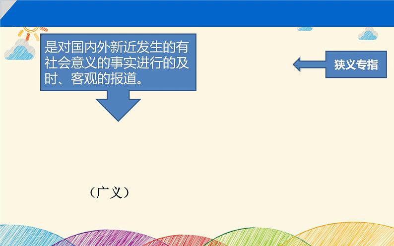 部编版语文八年级上册 1 我三十万大军胜利南渡长江课件第2页