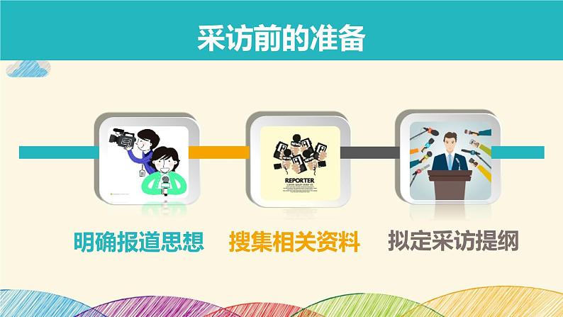 部编版语文八年级上册 新闻采访ppt课件第8页