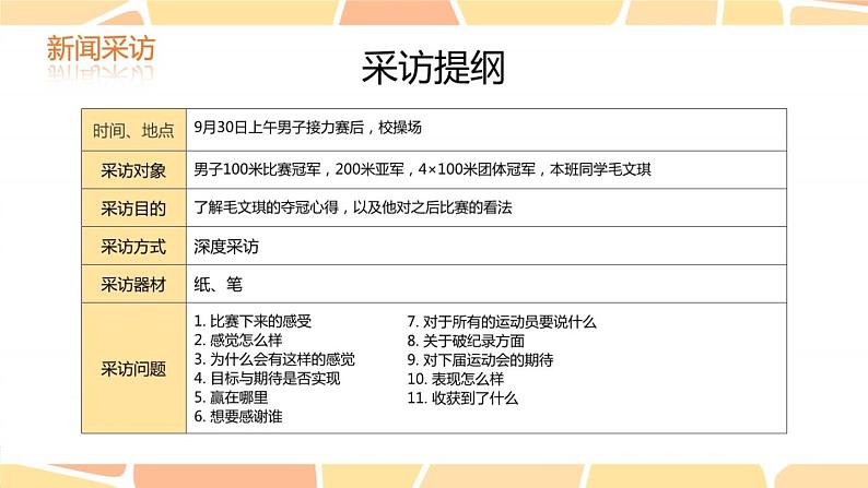 部编版语文八年级上册 新闻采访与写作课件第2页