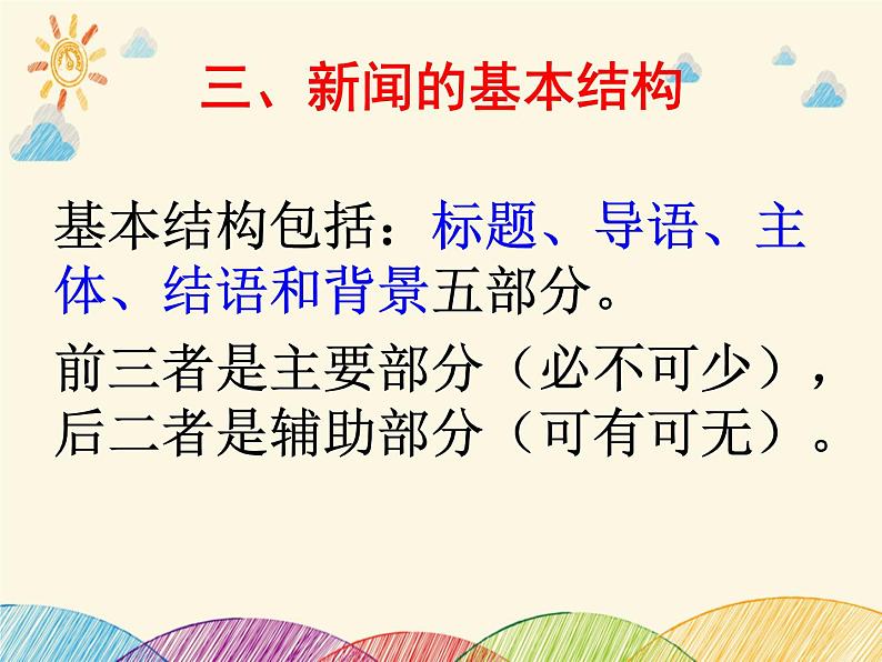 部编版语文八年级上册 新闻基本知识(1)课件05
