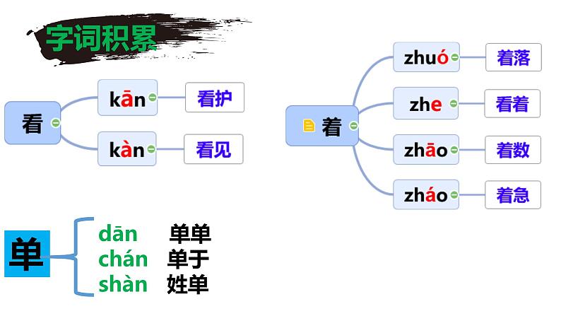 ( 人教部编版2024)七年级语文上册同步第2课 济南的冬天 课件+教案+导学案+同步作业含解析版+素材05