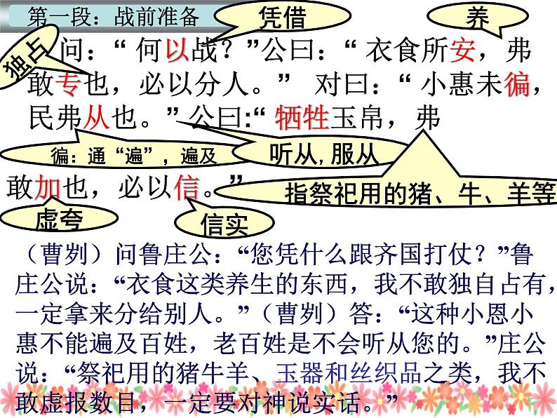 人教部编版九年级下册20课《曹刿论战 》PPT03