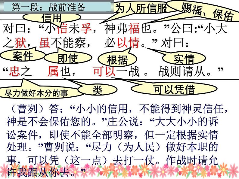 人教部编版九年级下册20课《曹刿论战 》PPT04