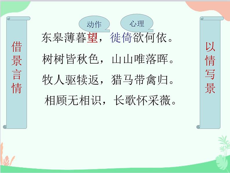 部编版语文八年级上册 13《野望》课件第6页