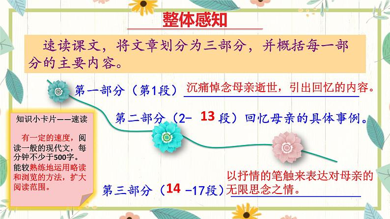 语文统编版八上第7课《回忆我的母亲》课件第5页