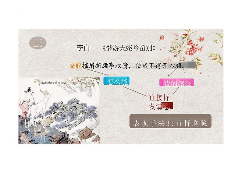 第13课《唐诗五首》课件2024—2025学年统编版语文八年级上册第6页