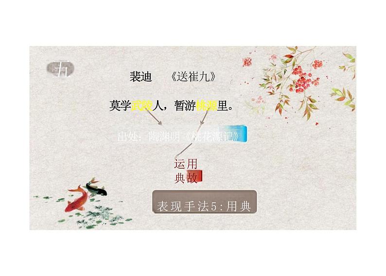 第13课《唐诗五首》课件2024—2025学年统编版语文八年级上册第8页