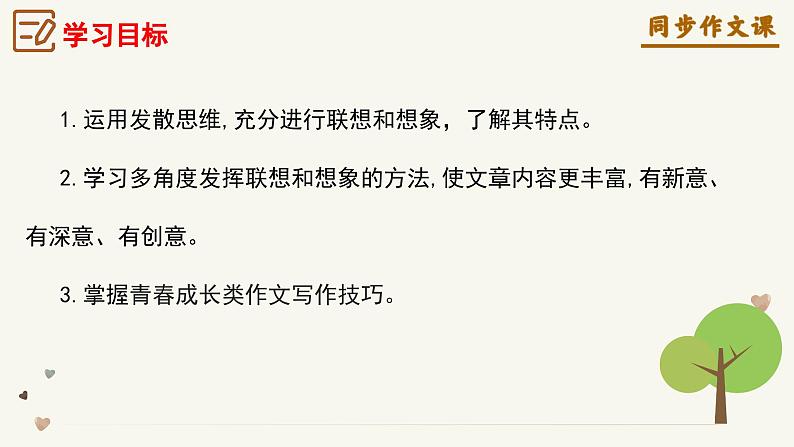 专题21 发挥联想和想象 青春成长类作文写作技巧-2024-2025学年七年级语文上册单元写作深度指导(统编版2024·五四学制)学案课件PPT第3页