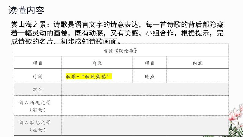 第04课 古代诗歌四首-2024-2025学年七年级语文上册同步课件(统编版2024)第7页