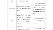 人教部编版（2024）七年级上册（2024）阅读综合实践教学设计