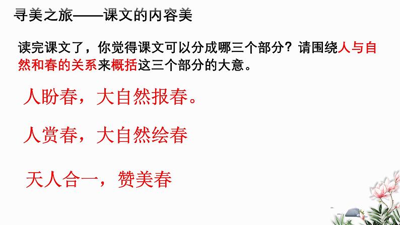 第01课 春-2024-2025学年七年级语文上册同步课件(部编版2024)第6页
