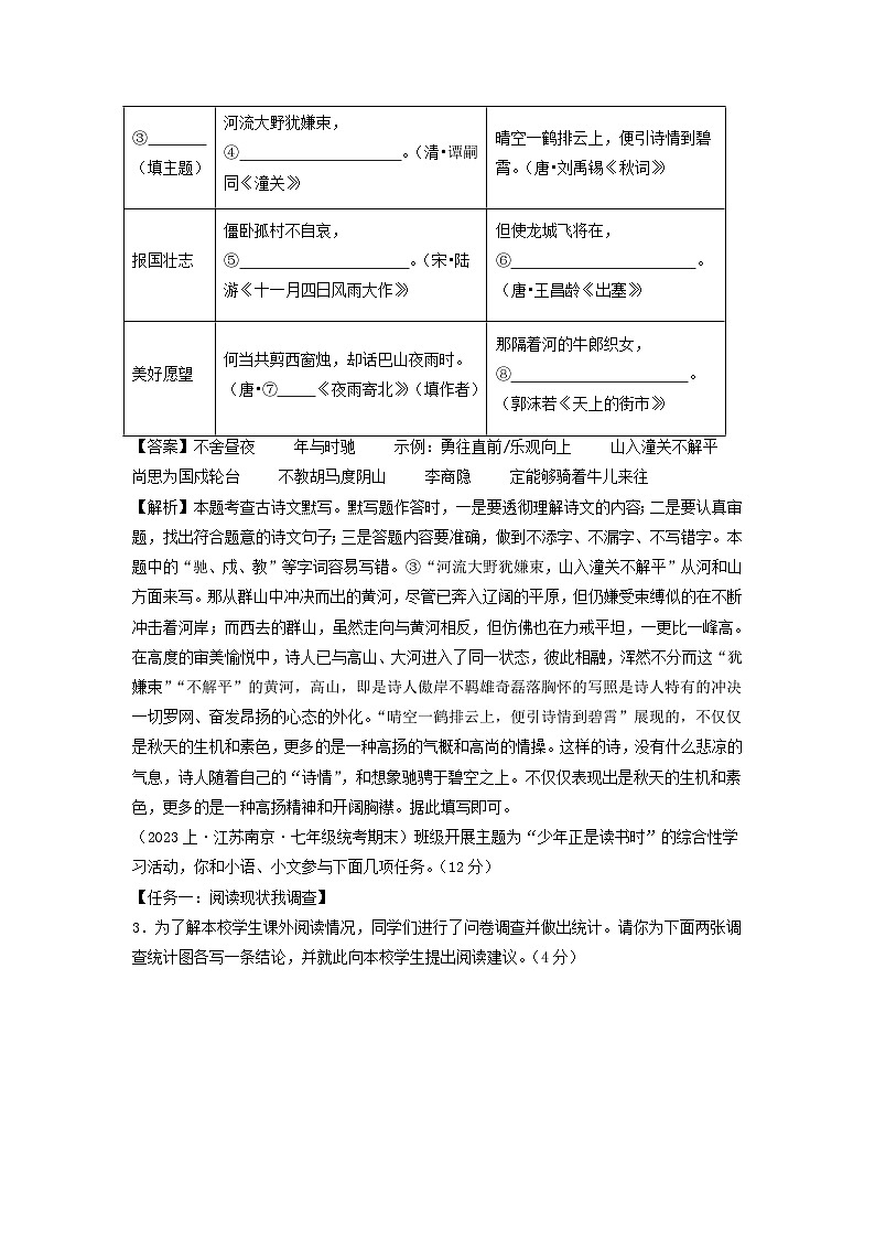 2023-2024学年江苏南京七年级上册语文期末试卷及答案A卷第2页