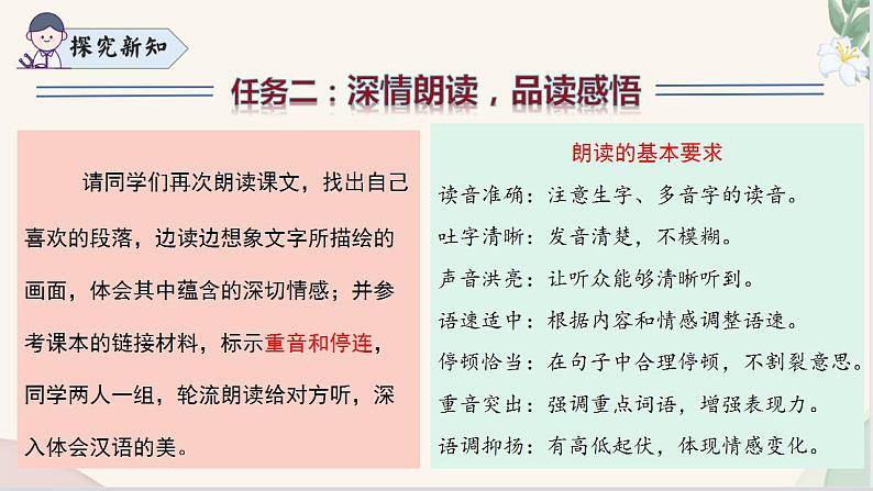 第一单元阅读综合实践(同步课件)七年级语文上册同步(人教部编版2024)第8页