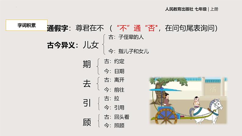 8《陈太丘与友期行》-2024-2025学年七年级语文上册同步课件(统编版2024)第7页