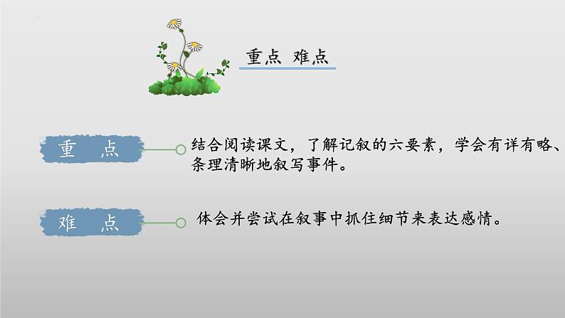 (人教版2024)七年级语文上册第二单元《写作:学会记事》课件(含视频)第4页