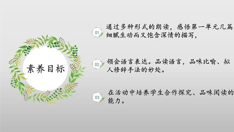(人教版2024)七年级语文上册第一单元《阅读综合实践》课件(含视频)第3页