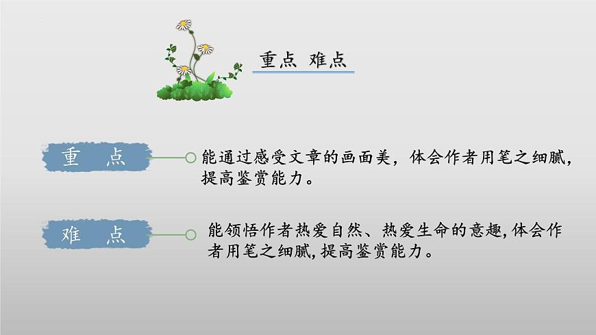 (人教版2024)七年級(jí)語(yǔ)文上冊(cè)第3課《雨的四季》課件(含視頻)第3頁(yè)
