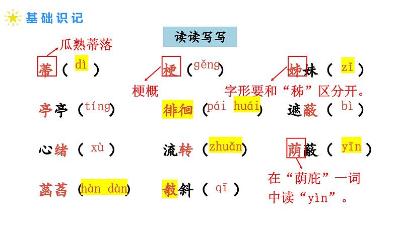 统编版(2024)七年级语文上册7散文诗二首-荷叶·母亲课件4第5页