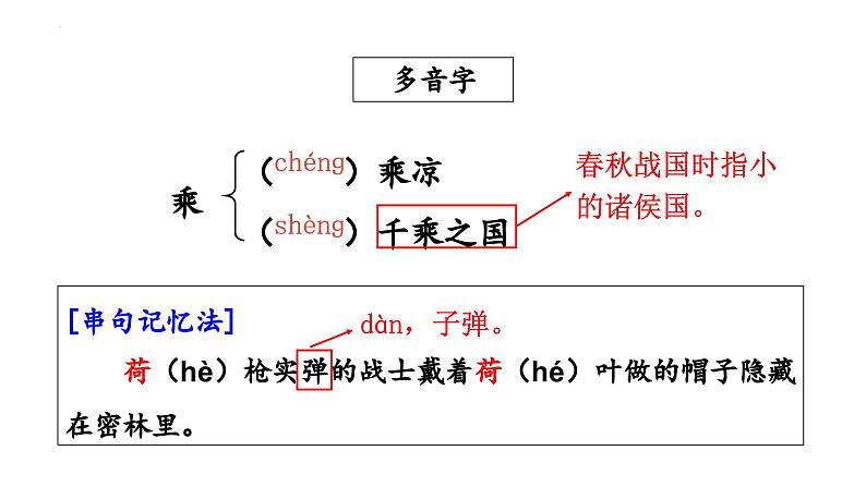 统编版(2024)七年级语文上册7散文诗二首-荷叶·母亲课件4第6页