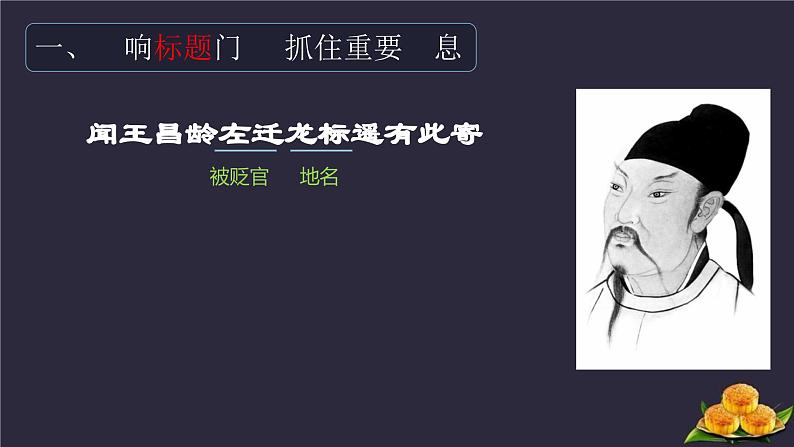 统编版(2024)七年级语文上册4古代诗歌四首-闻王昌龄左迁龙标遥有此寄课件第2页