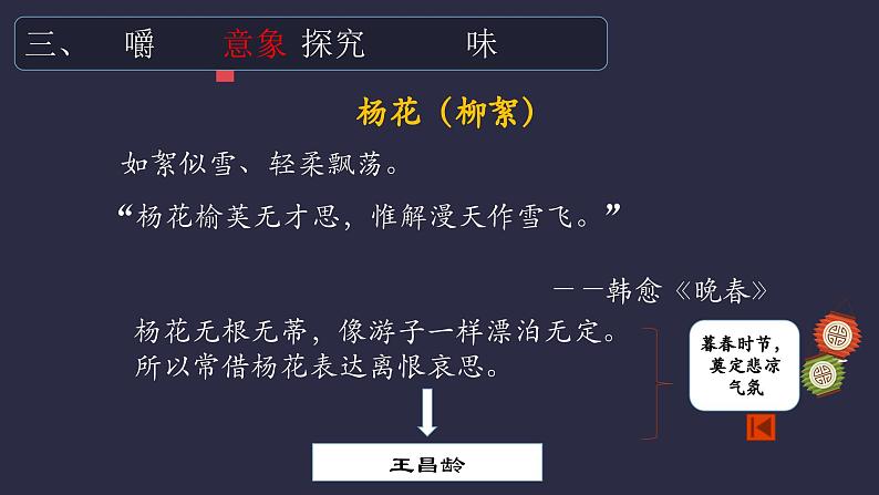 统编版(2024)七年级语文上册4古代诗歌四首-闻王昌龄左迁龙标遥有此寄课件第6页
