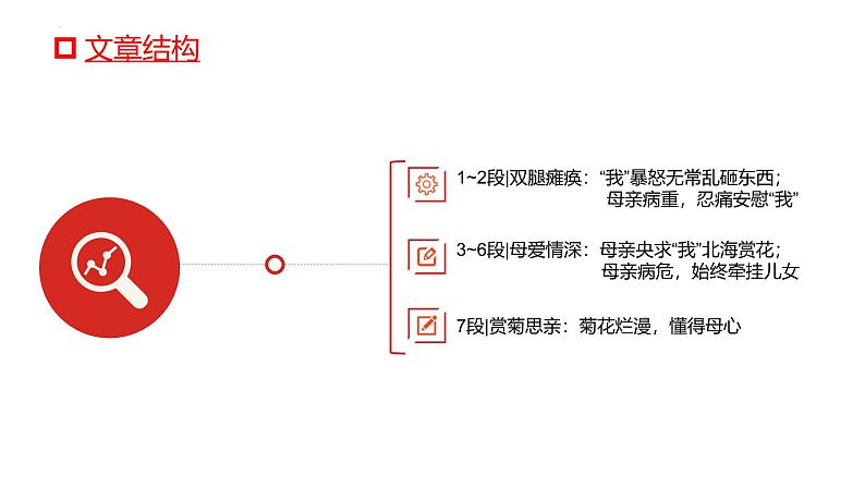 统编版(2024)七年级语文上册5秋天的怀念课件06