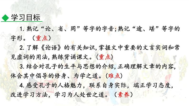 统编版(2024)七年级语文上册12《论语》十二章第一课时课件03
