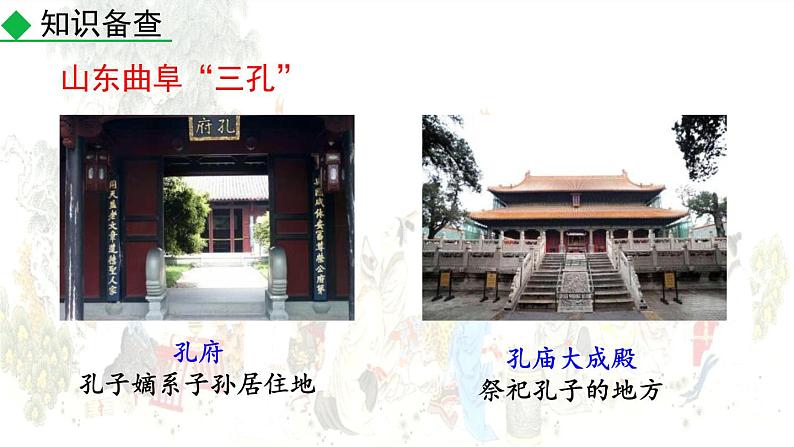 统编版(2024)七年级语文上册12《论语》十二章第一课时课件05