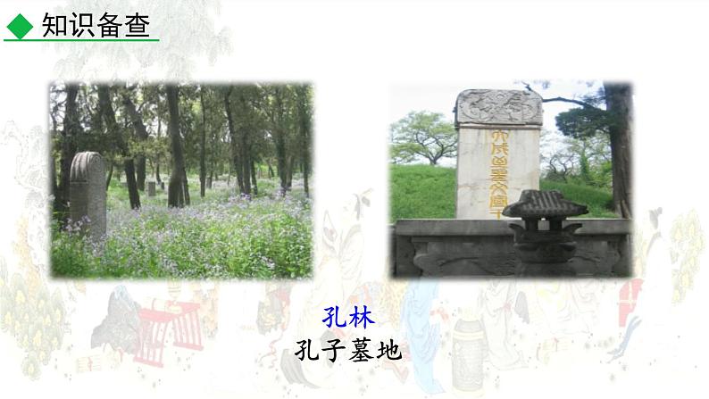 统编版(2024)七年级语文上册12《论语》十二章第一课时课件06