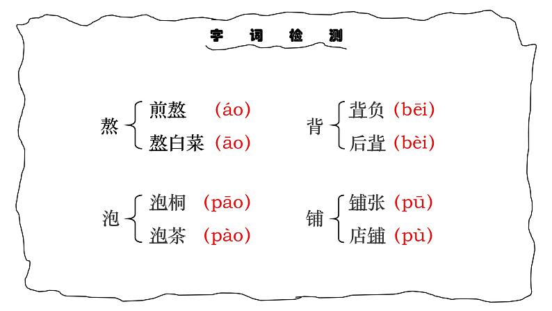 统编版(2024)七年级语文上册6散步课件第5页
