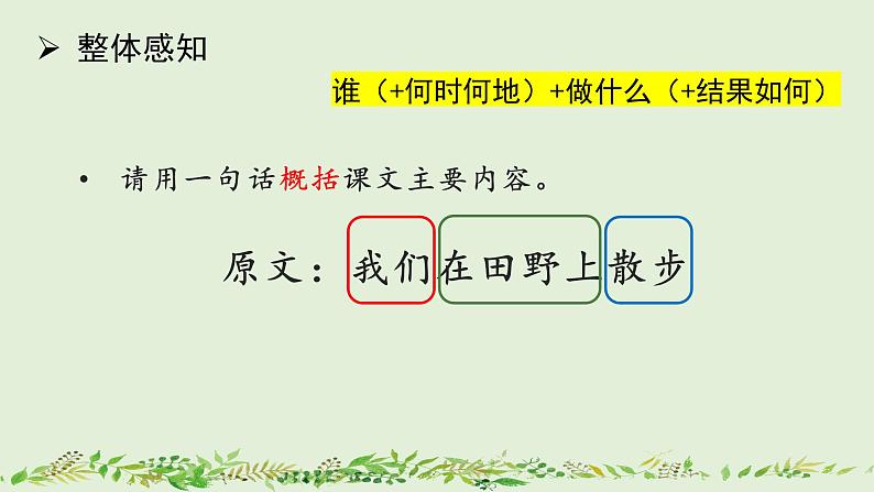 统编版(2024)七年级语文上册6散步课件第4页