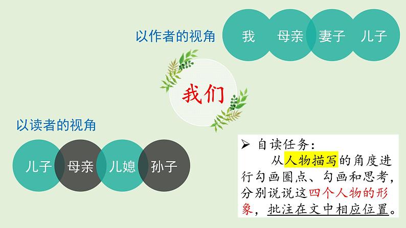 统编版(2024)七年级语文上册6散步课件第5页
