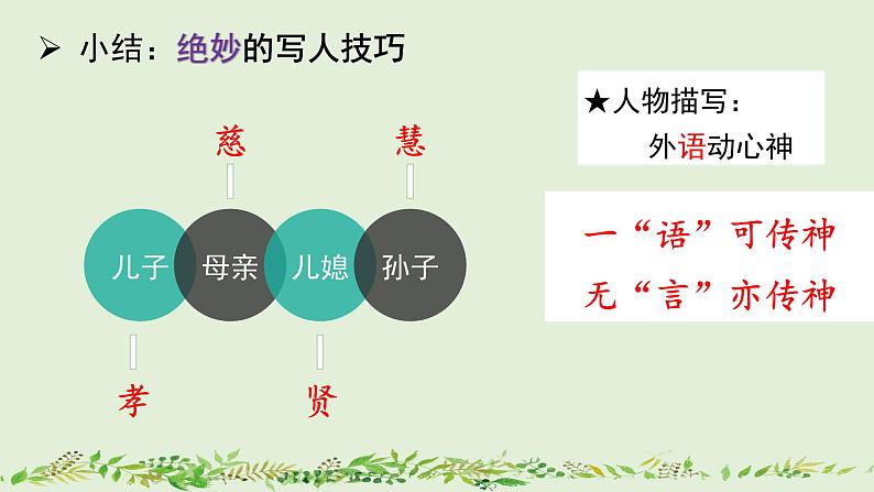 统编版(2024)七年级语文上册6散步课件第8页