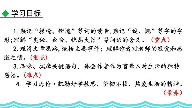 统编版(2024)七年级语文上册11再塑生命的人第一课时课件第3页