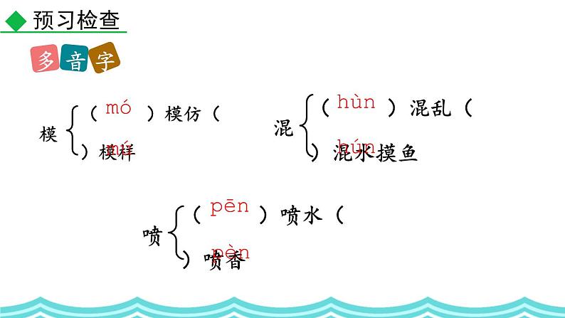 统编版(2024)七年级语文上册11再塑生命的人第一课时课件第7页