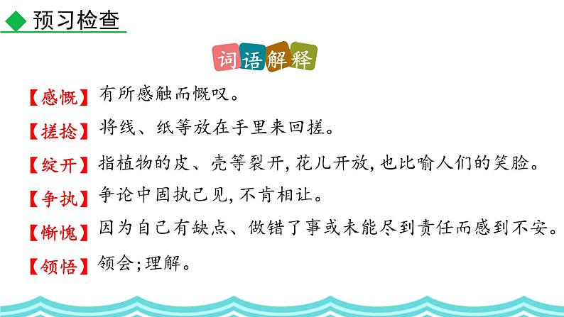 统编版(2024)七年级语文上册11再塑生命的人第一课时课件第8页