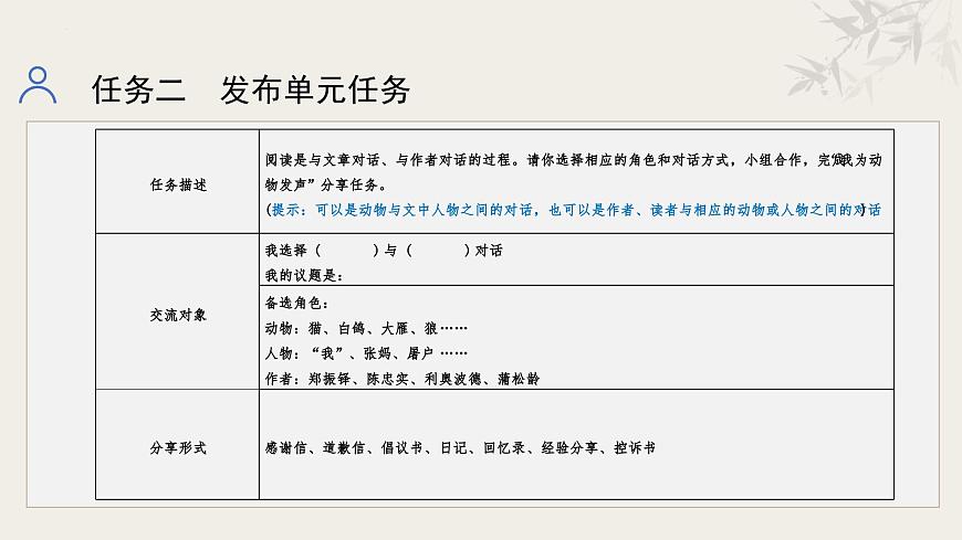 第五單元（整體教學(xué)課件）七年級(jí)語(yǔ)文上冊(cè)大單元教學(xué)（統(tǒng)編版2024）第8頁(yè)