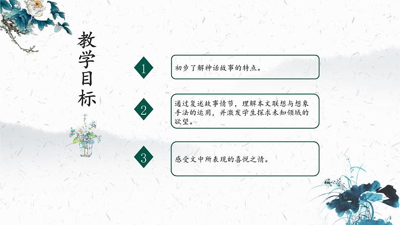 统编版(2024)七年级语文上册23女娲造人课件第2页