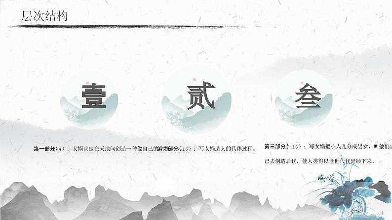 统编版(2024)七年级语文上册23女娲造人课件第8页