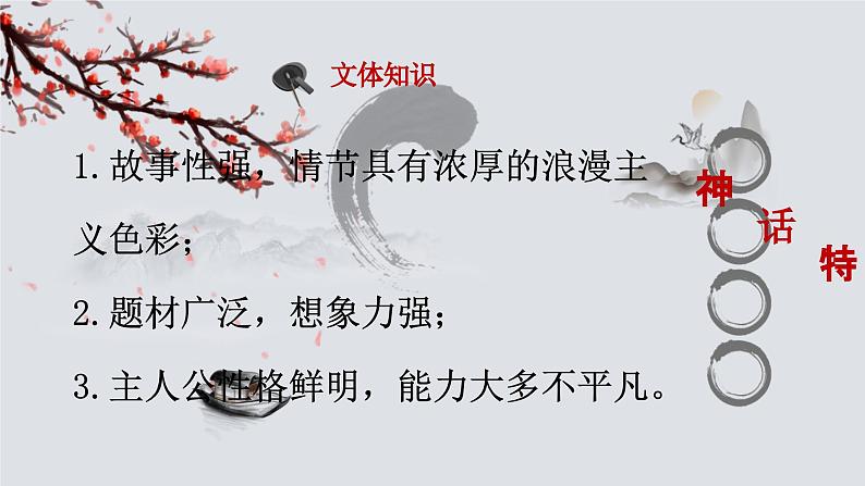 统编版(2024)七年级语文上册23女娲造人课件第4页