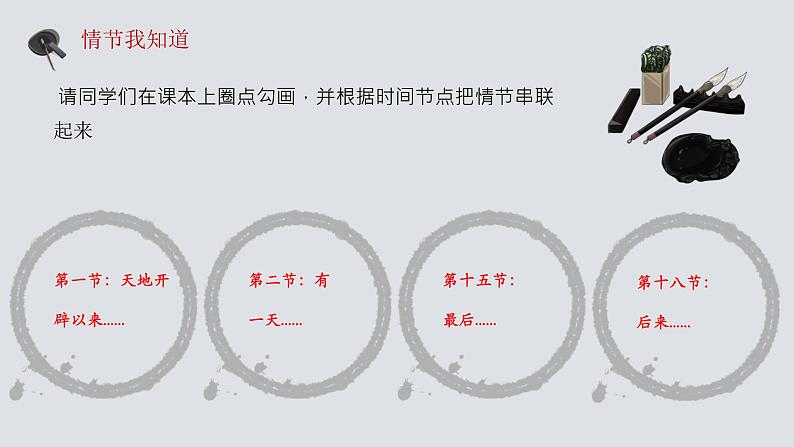 统编版(2024)七年级语文上册23女娲造人课件第7页