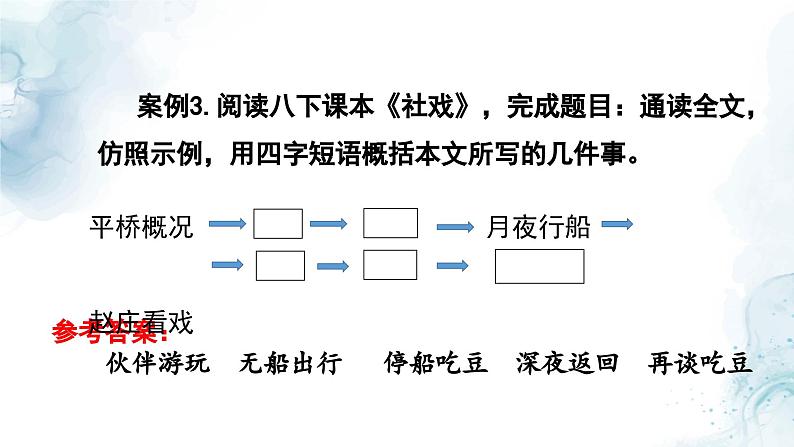 中考记叙文概括内容专题复习教学课件第8页