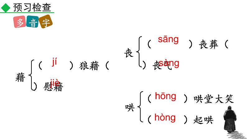 统编版(2024)八年级语文上册14背影第一课时课件第7页