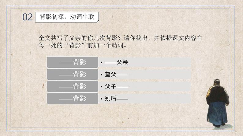 统编版(2024)八年级语文上册14背影课件(同课异构二)第5页