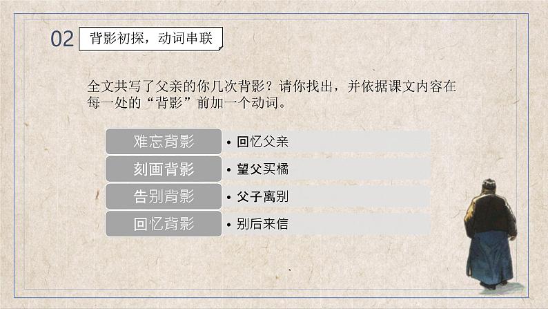 统编版(2024)八年级语文上册14背影课件(同课异构二)第6页
