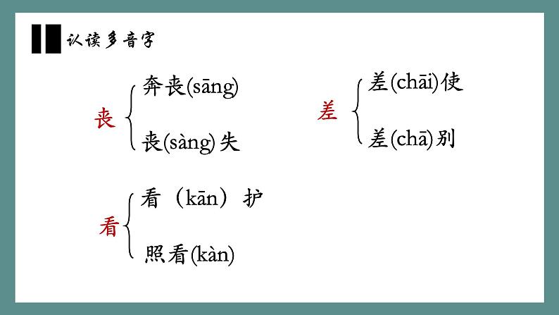 统编版(2024)八年级语文上册14背影课件(同课异构三)第7页