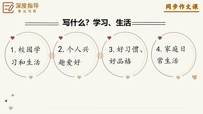 专题09 ……让生活更美好 半命题作文技巧-2024-2025学年六年级语文上册单元写作深度指导(统编版2024·五四学制)课件第8页