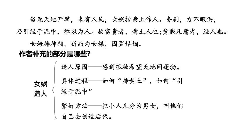 最新人教部编版九下语文第一单元 写作 学习扩写(课件)第6页
